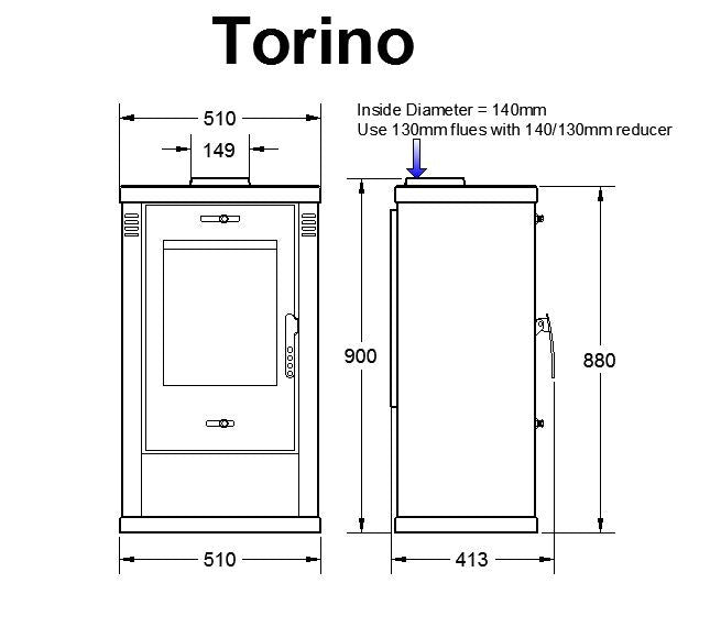 Torino — alternate view