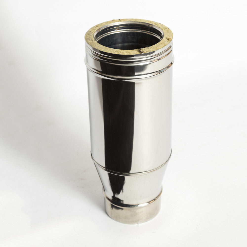 0.5m Insulated Endcaps