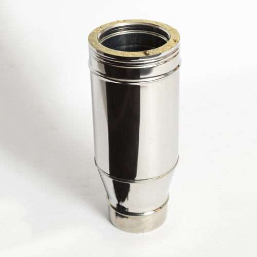0.5m Insulated Endcaps